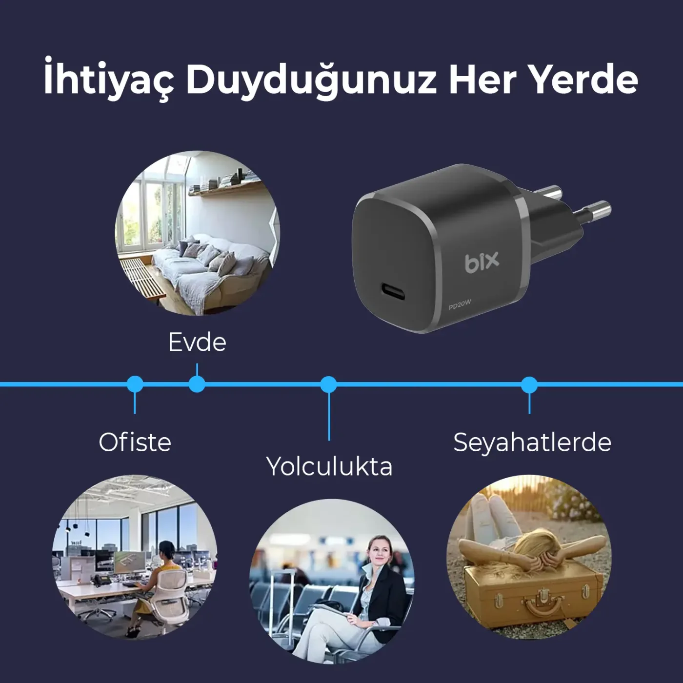 BX21G GaN 20W Type-C PD Akıllı Çip Mini Hızlı Şarj