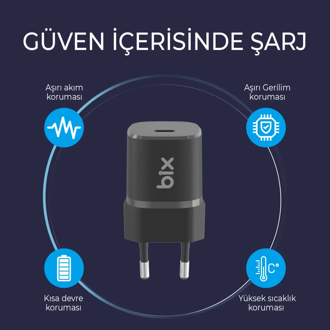 BX21G GaN 20W Type-C PD Akıllı Çip Mini Hızlı Şarj