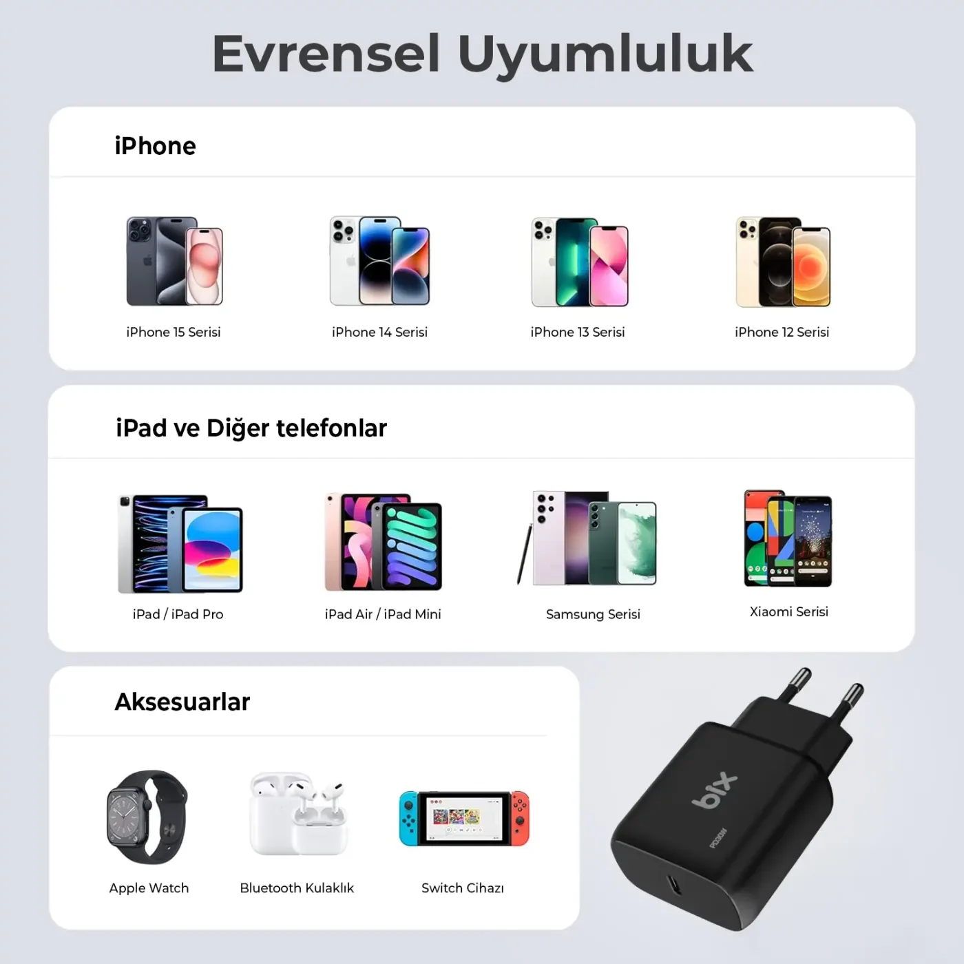 BXPD30TA 30W Type-C PD 3.0 PPS Akım Korumalı Hızlı Şarj