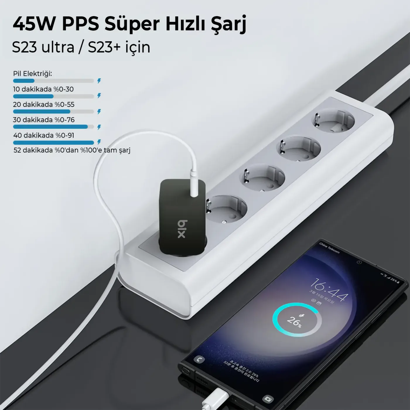 BX45G GaN Type-C PD 3.0 45W PPS Mini Hızlı Şarj Cihazı