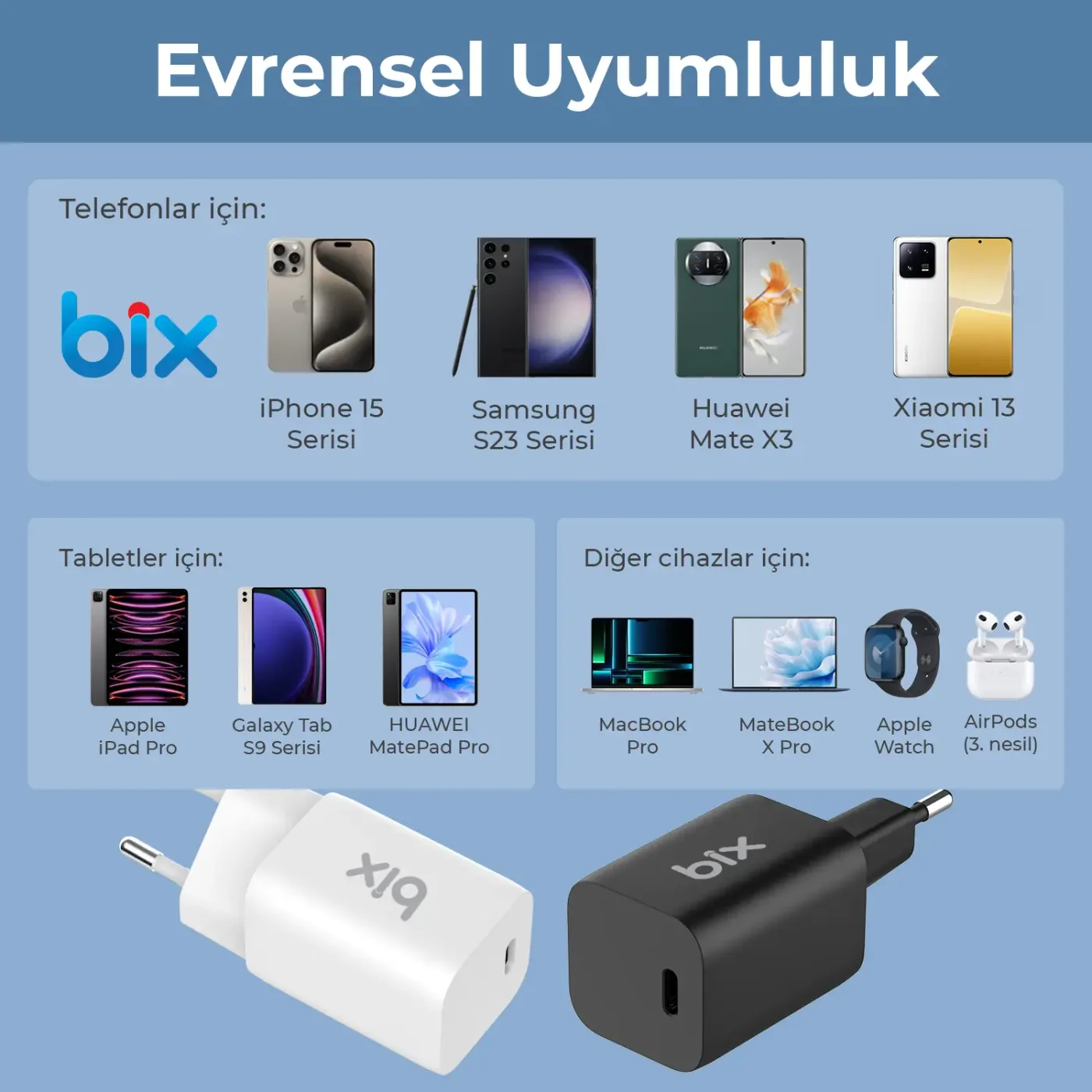 BX45G GaN Type-C PD 3.0 45W PPS Mini Hızlı Şarj Cihazı