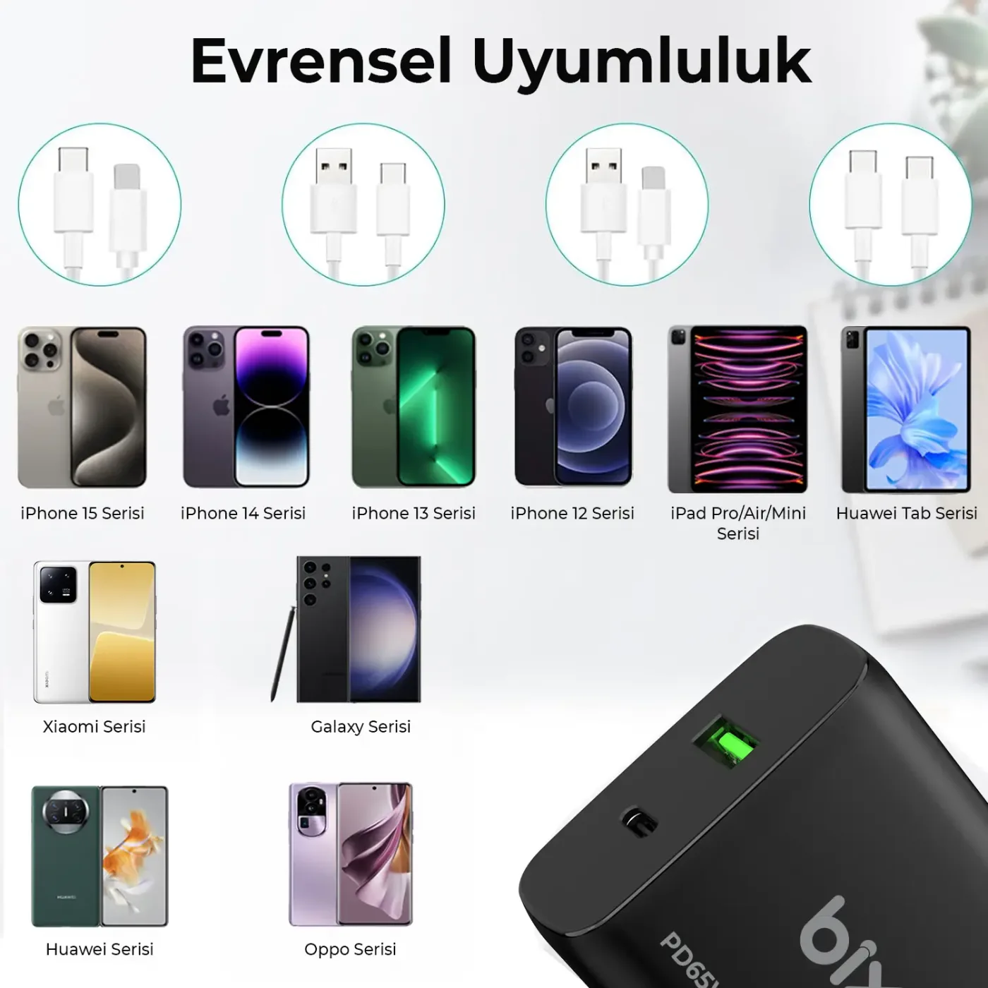 BX2P65G GaN PD 65W Type-C ve USB-A QC 18W Çift Portlu