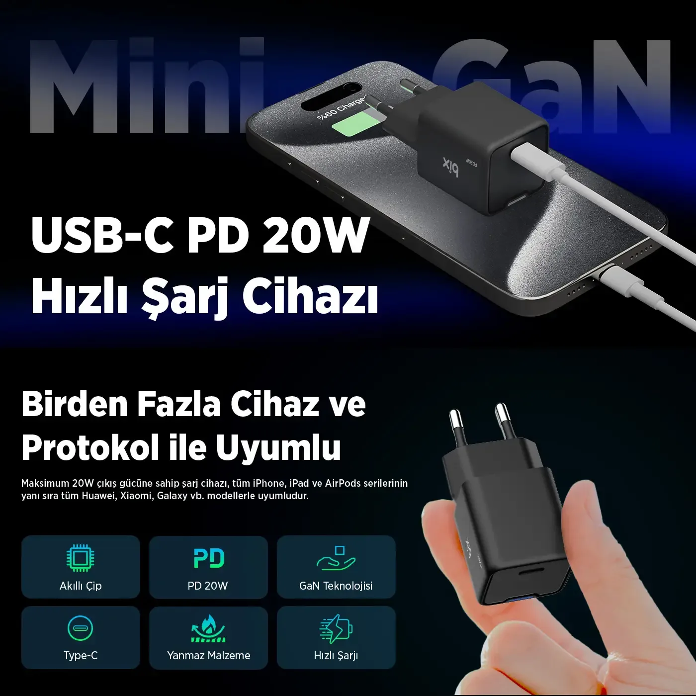 BX1P20G GaN 20W Type-C PD Akım Korumalı ve LED