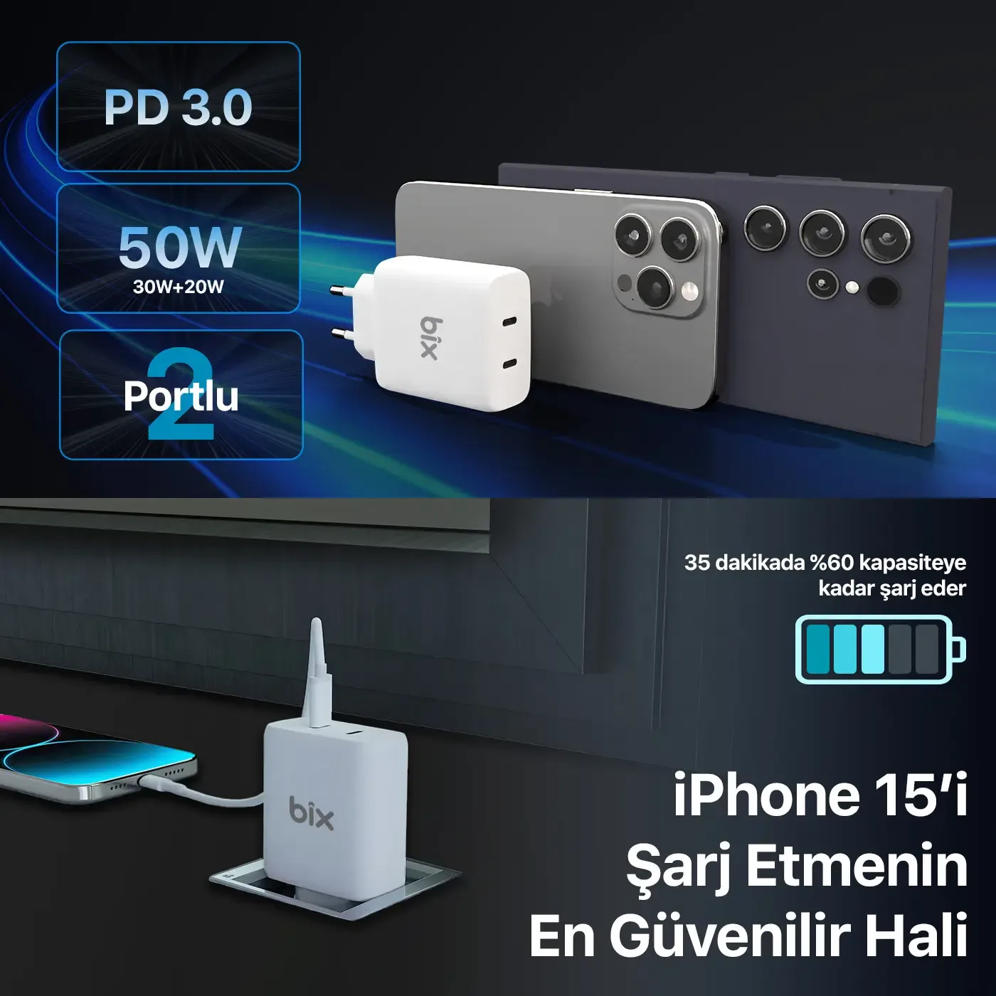 BX2P50 50W Type-C PD 3.0 Çift Çıkışlı Hızlı Şarj Cihazı