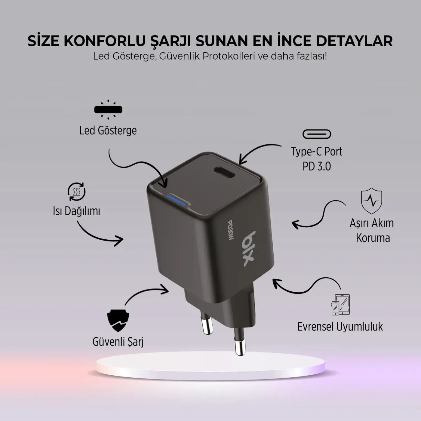 BX1P30G GaN 30W Type-C PD Akım Korumalı ve LED