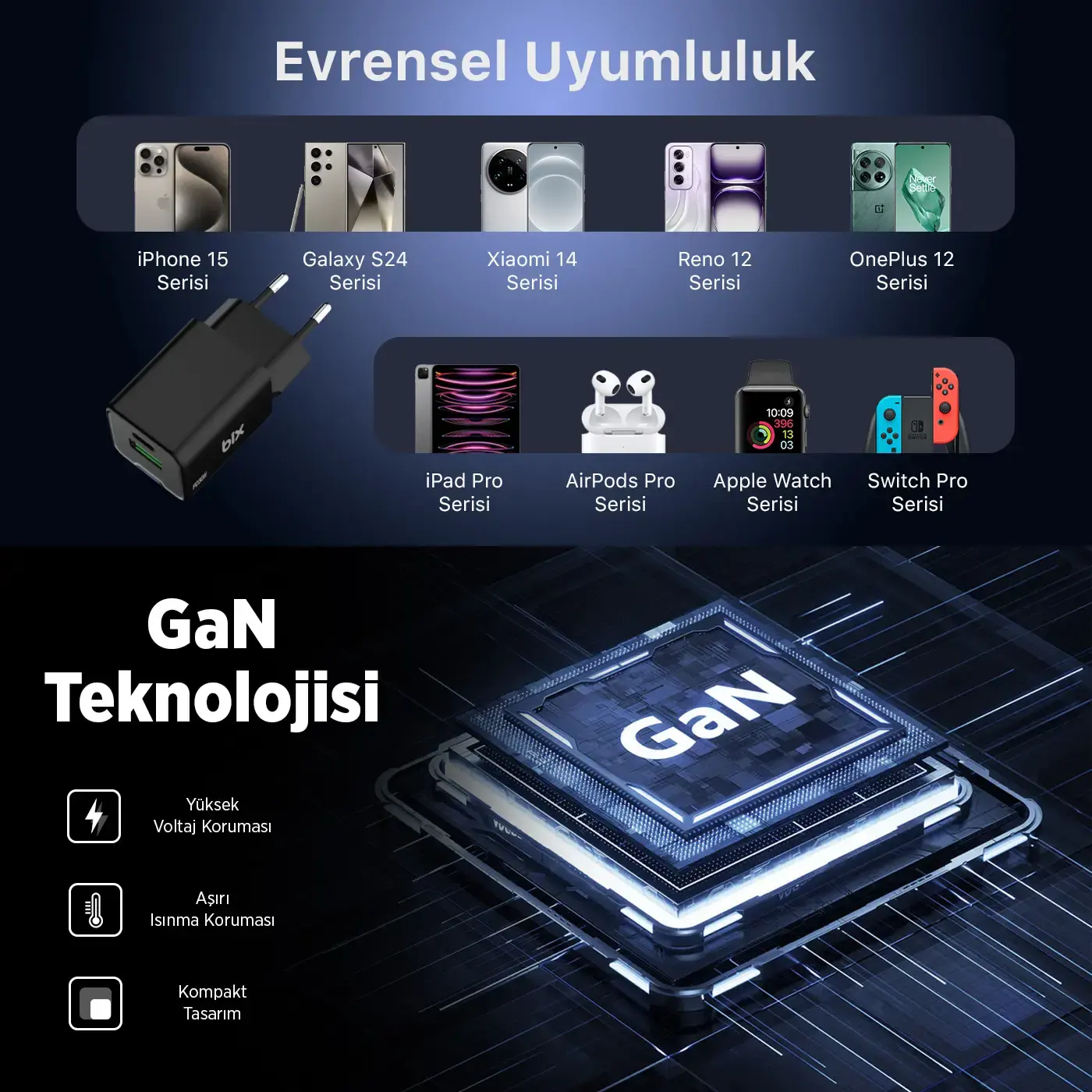 BX2P30G GaN PD 30W Type-C ve USB-A QC 18W Çift Portlu