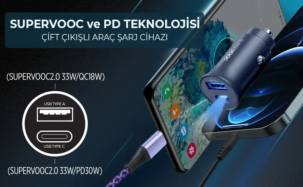BXAC33C 33W SuperVooc 2.0 Type-C PD ve USB-A Çift