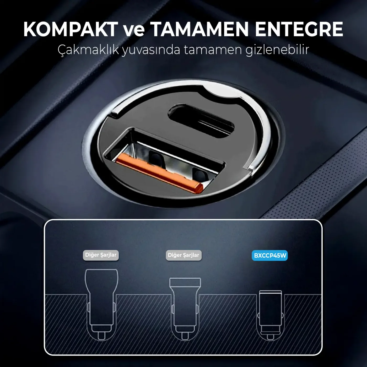 BXCCP45W 45W Type-C PD ve USB-A QC 3.0 18W Çift Çıkışlı
