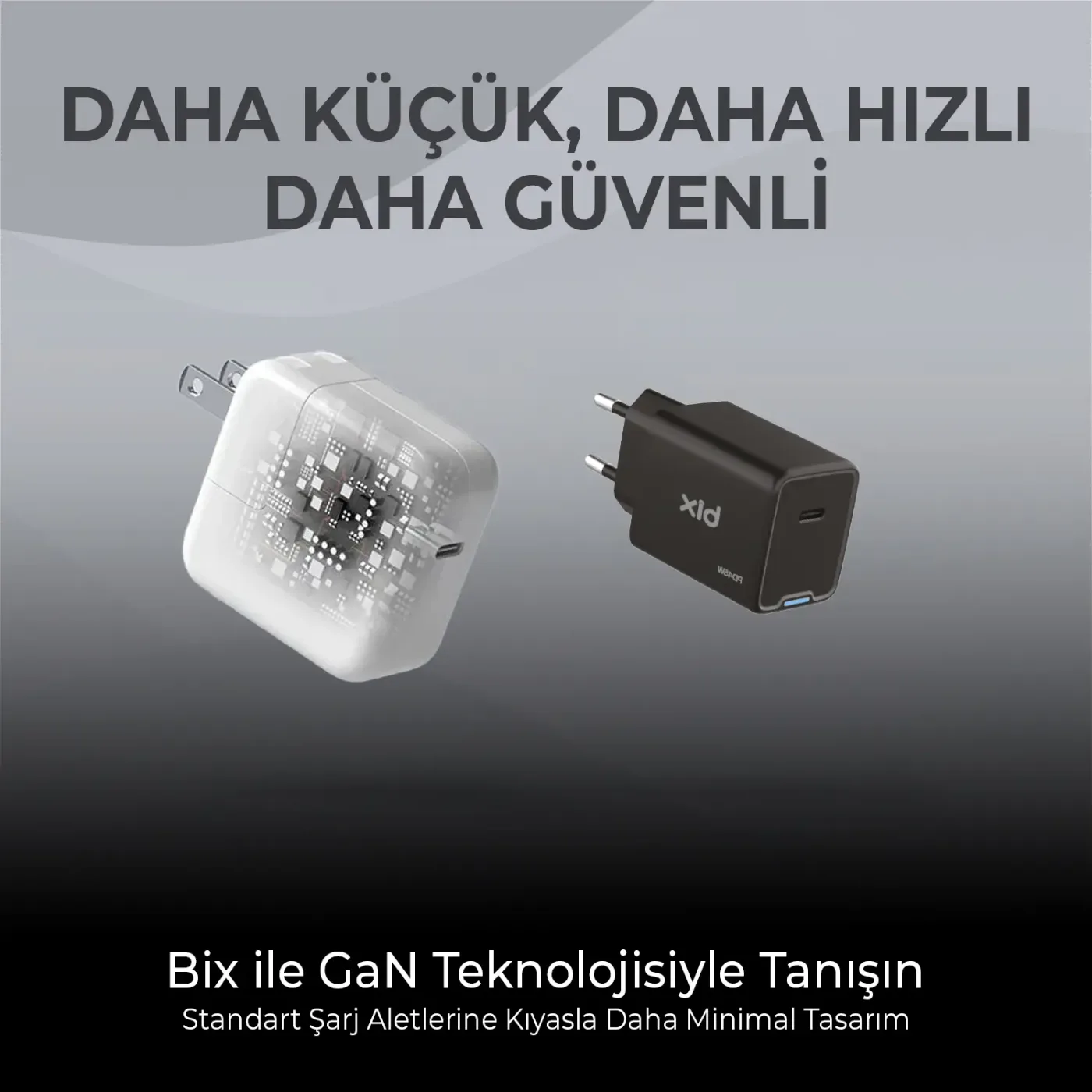 BX1P45G GaN 45W Type-C PD Akım Korumalı ve LED