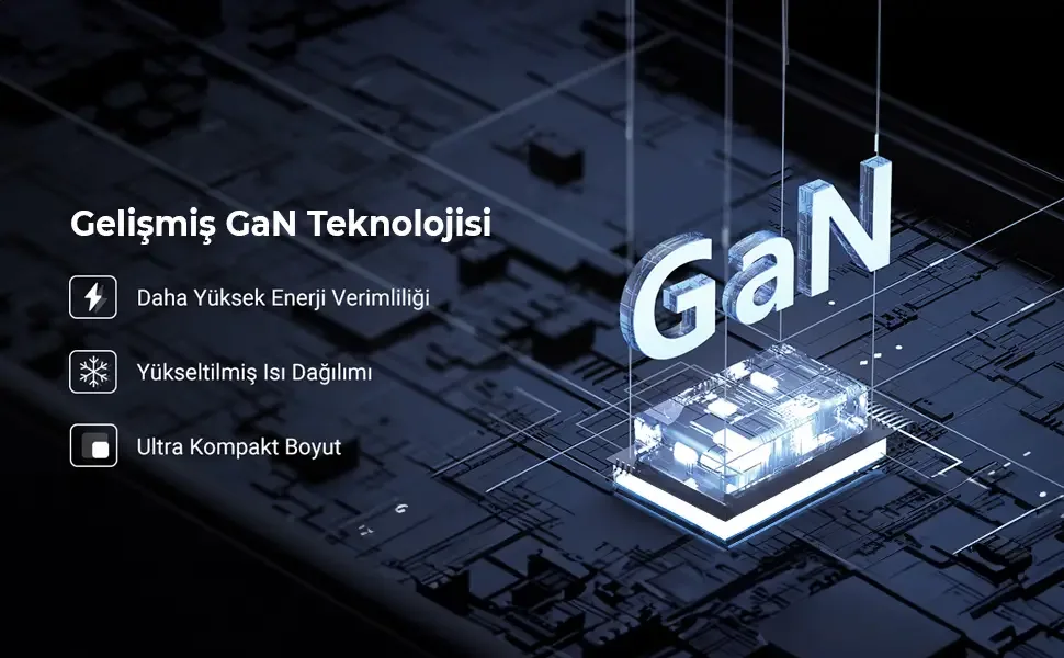 BX1P45G GaN 45W Type-C PD Akım Korumalı ve LED