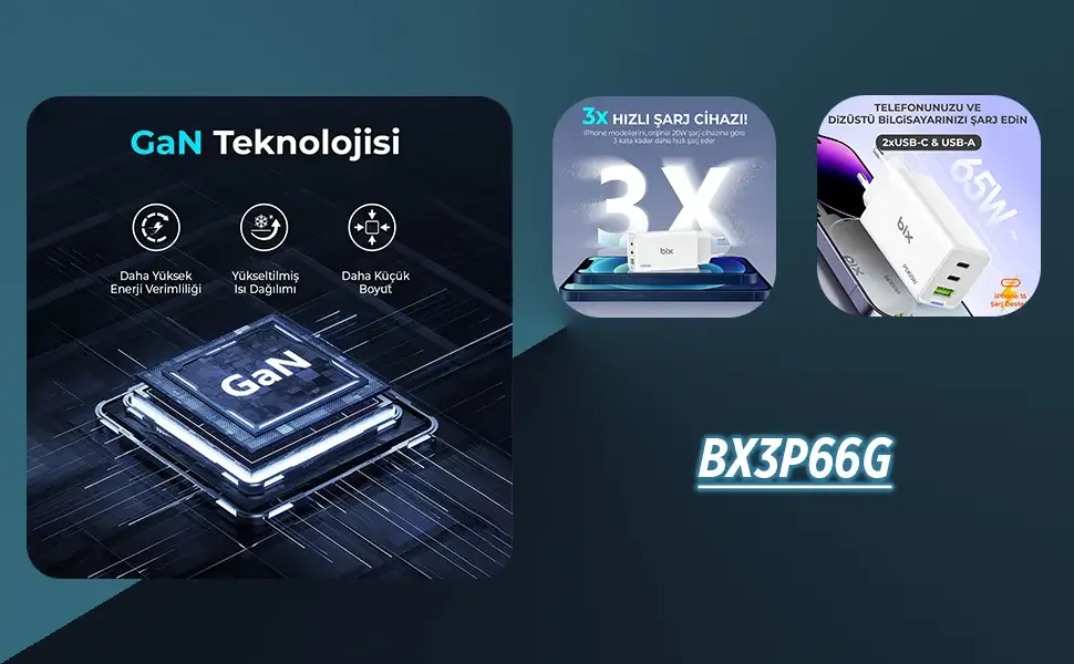 BX3P66G GaN 65W 2*Type-C PD 3.0 ve USB-A QC Üç Portlu