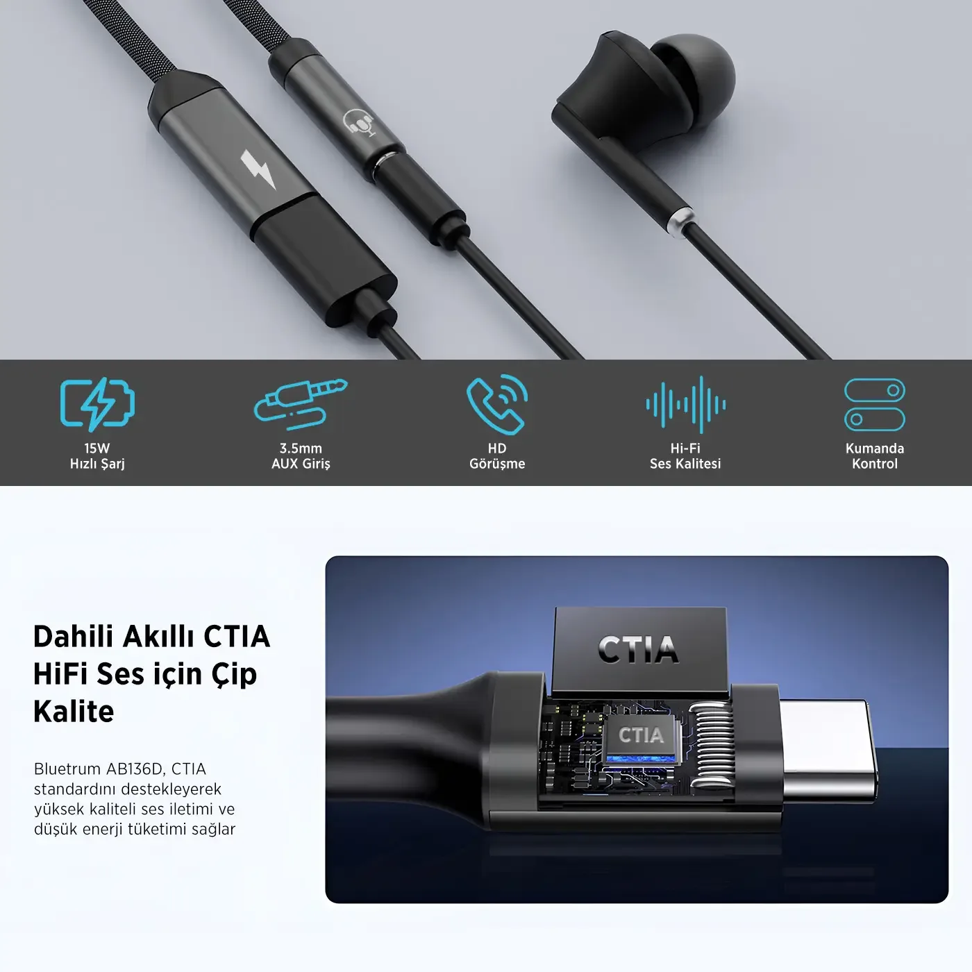 A1C1 Type-C to 3.5mm Kulaklık ve 15W Type-C Şarj Kablo