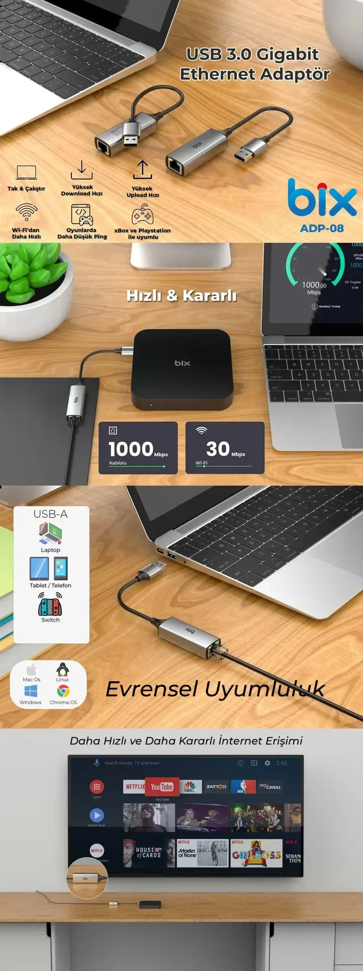 ADP-08 USB 3.0 Gigabit Ethernet Dönüştürücü Adaptör