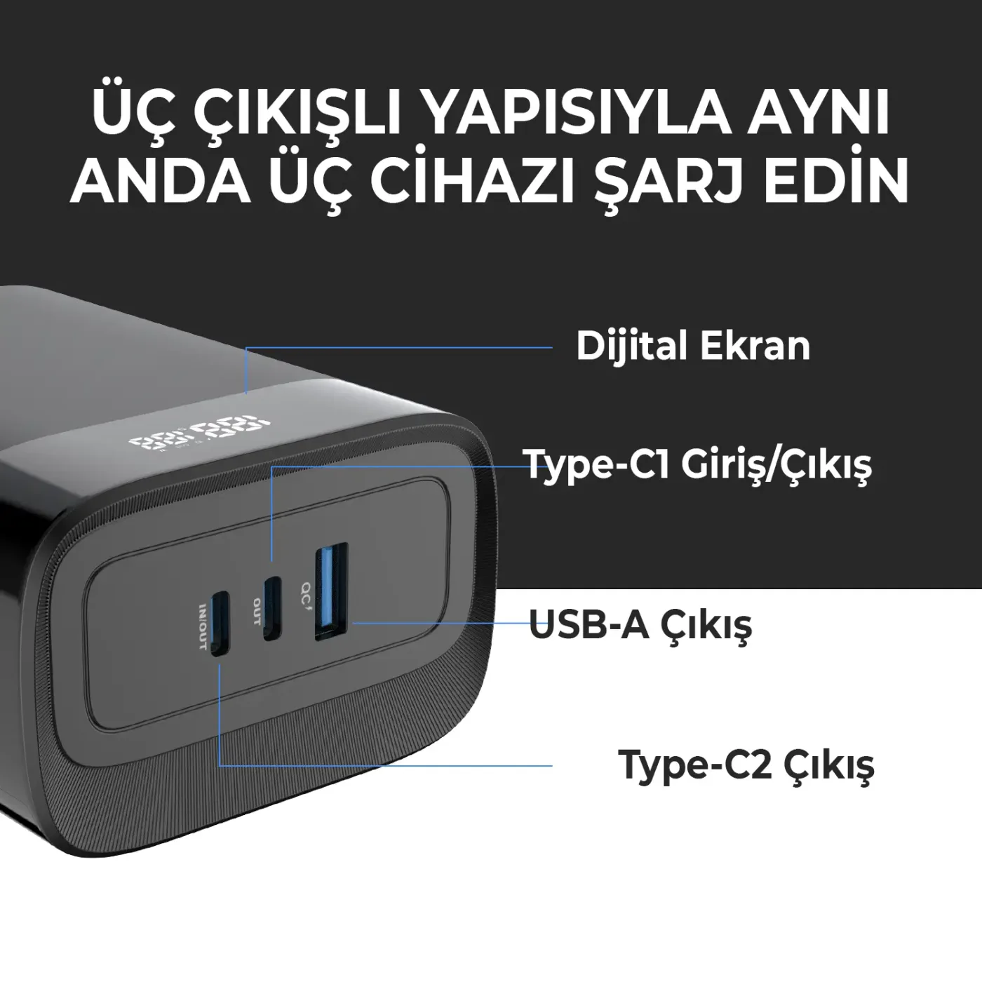 PB140W 30000mAh 140W 2*Type-C PD ve USB-A SCP 22.5W QC