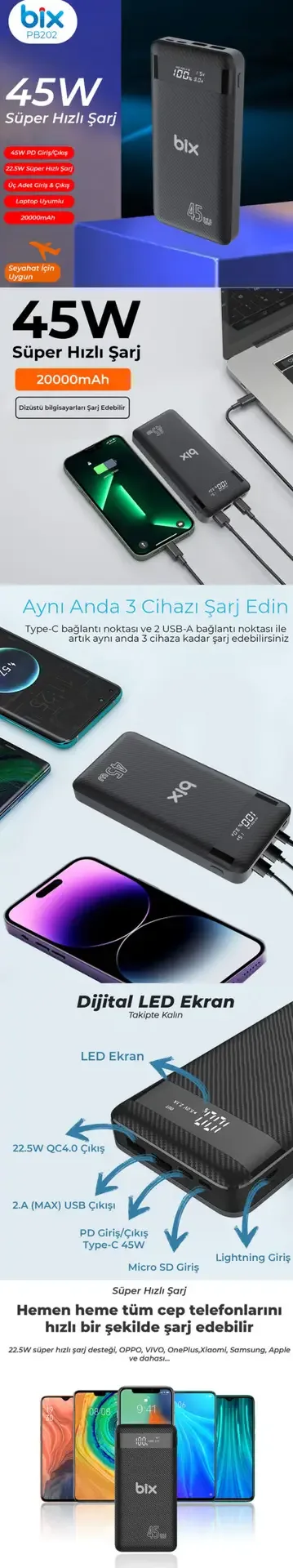 PB202 20000mAh 45W PD Laptop Şarj Edebilen Üç Portlu