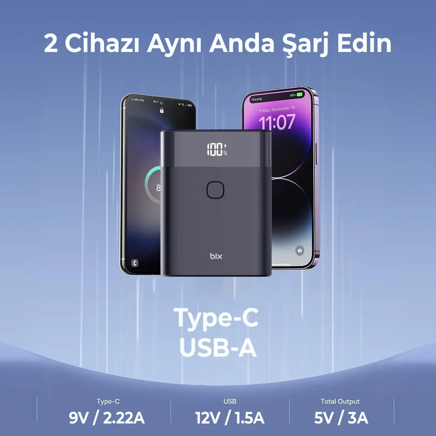 PB20W 10000mAh 20W Type-C ve USB-A SCP 22.5W QC 3.0 18W