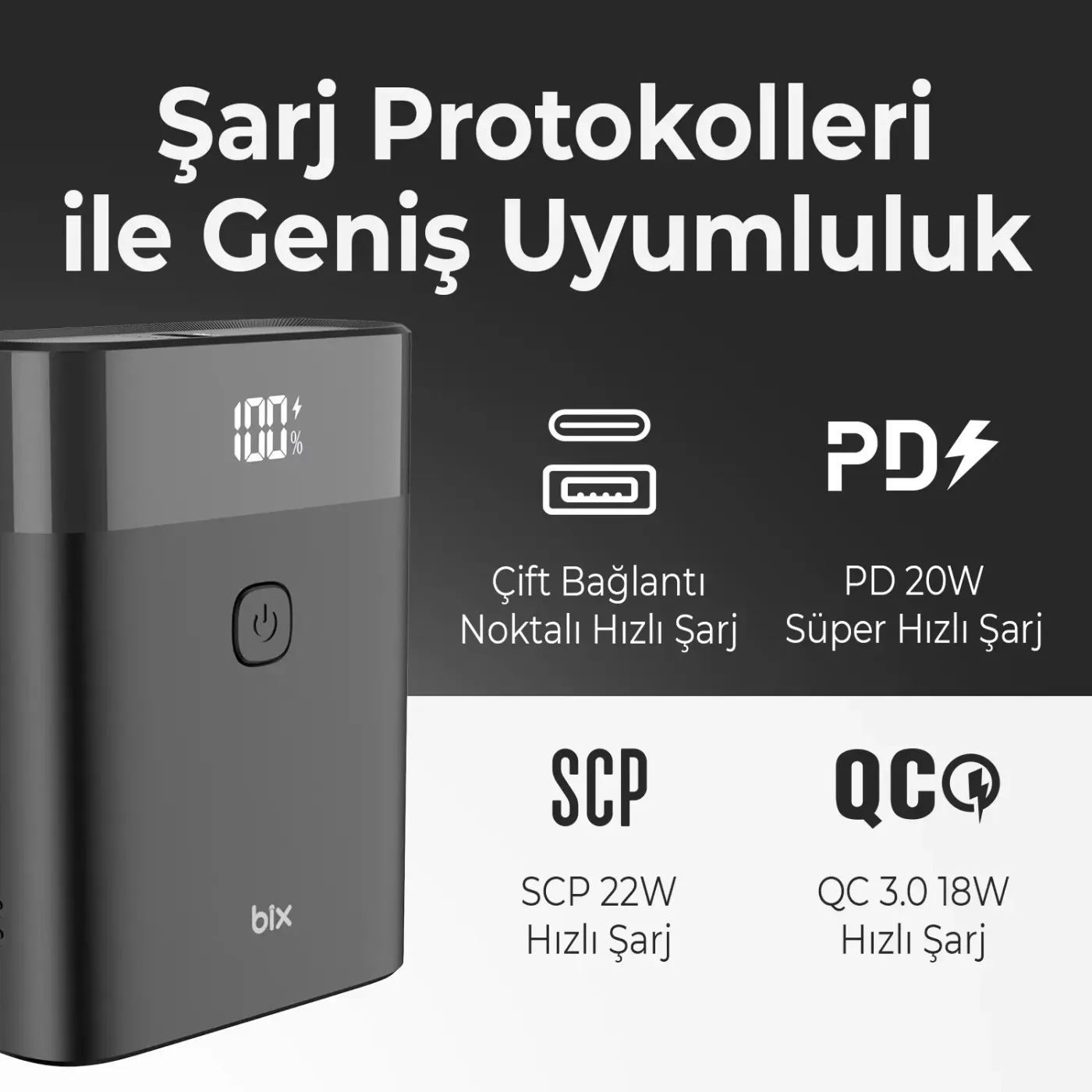 PB20W 10000mAh 20W Type-C ve USB-A SCP 22.5W QC 3.0 18W