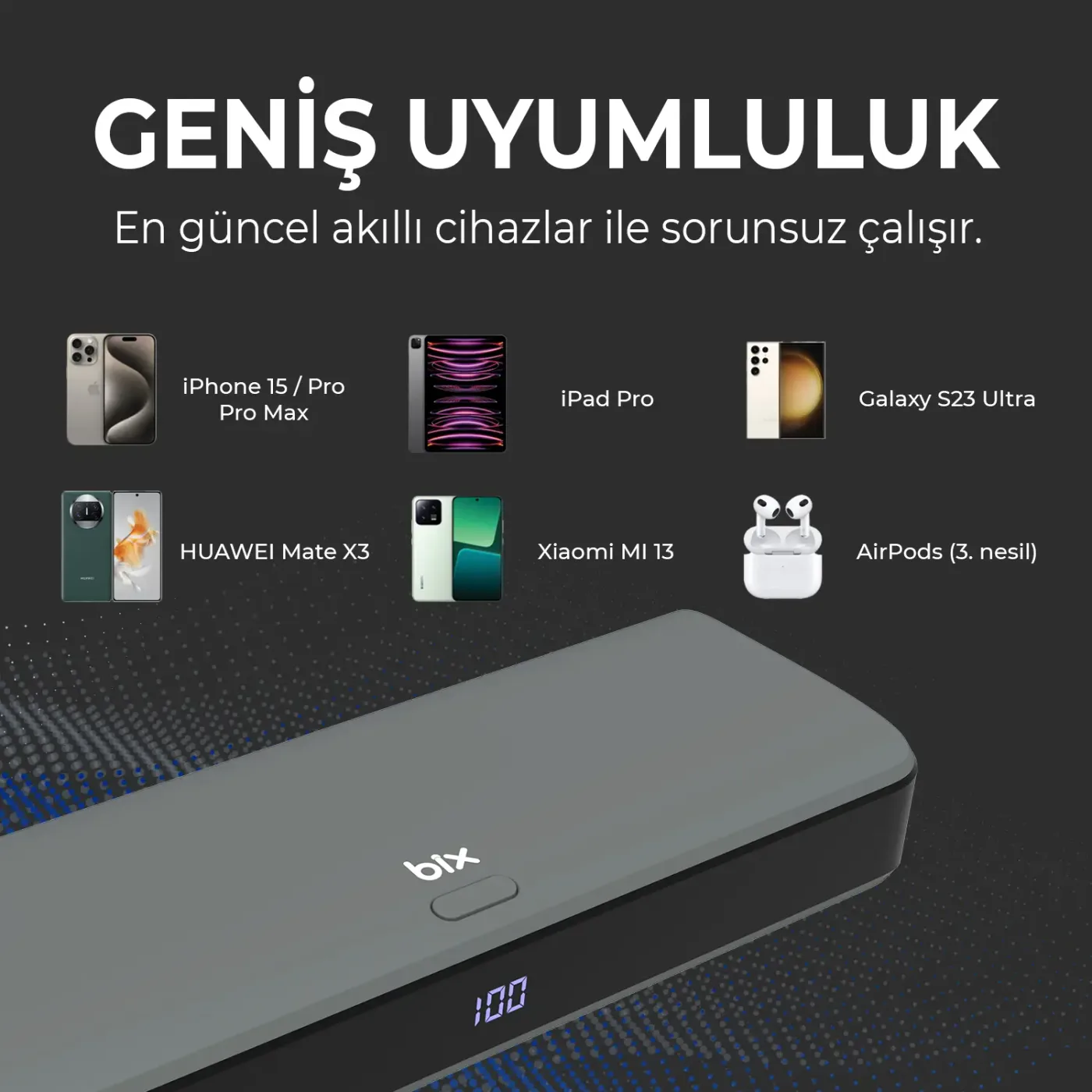 PB203 20000mAh SCP 22.5W USB-A ve Type-C PD 20W Çift