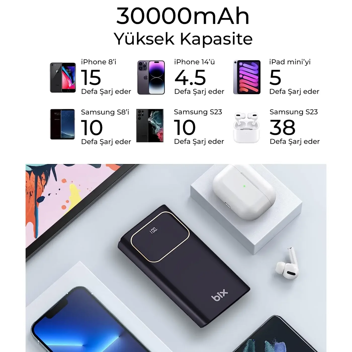 PB303 30000mAh 60W 2*USB-A ve Type-C PD Üç Çıkışlı
