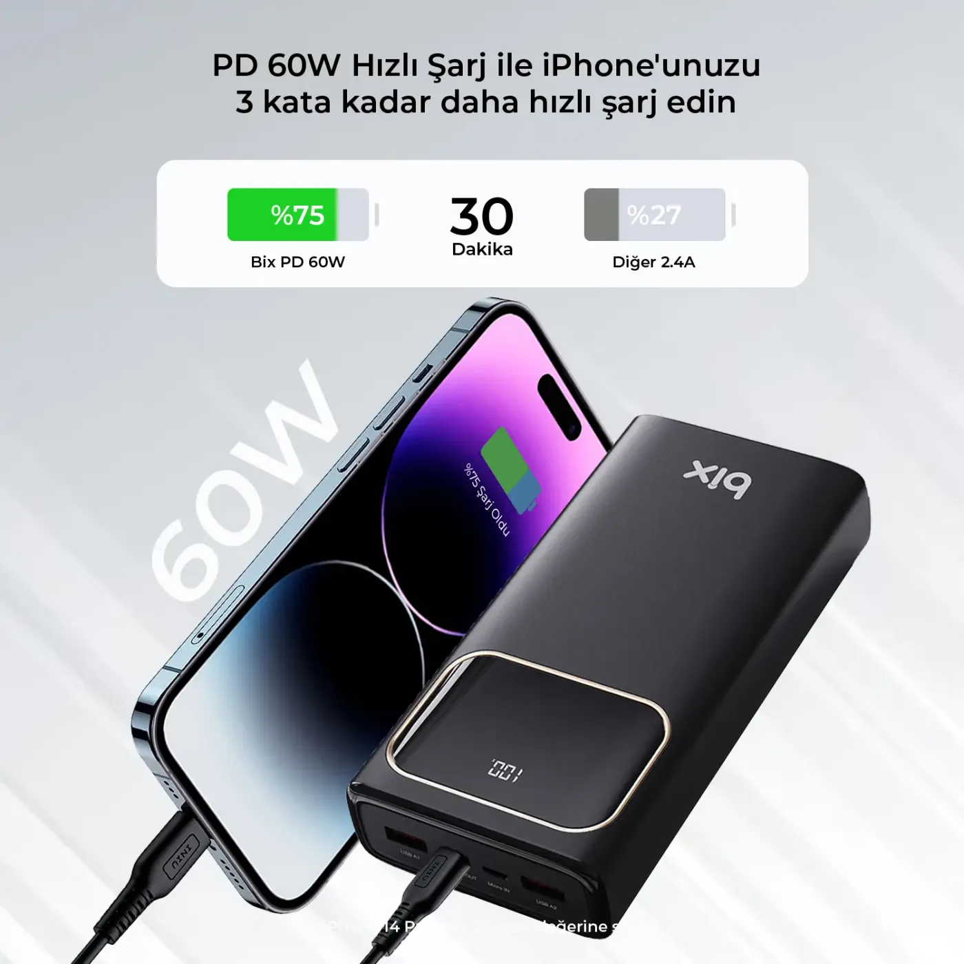 PB303 30000mAh 60W 2*USB-A ve Type-C PD Üç Çıkışlı