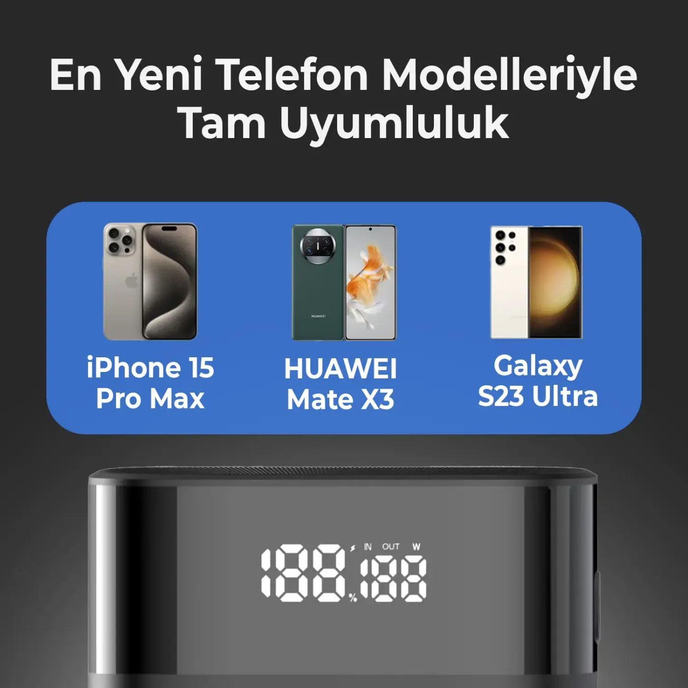 PB65W 20000mAh 65W 2*Type-C PD ve USB-A SCP 22.5W QC