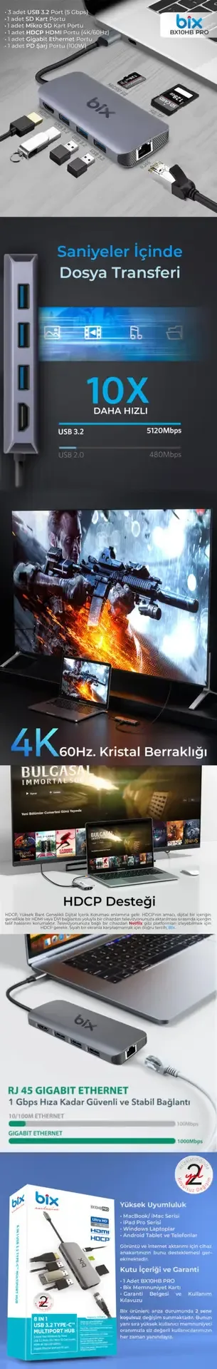 BX10HB-PRO Type-C Kart Okuyucu 4K/60Hz HDMI 1000Mbps