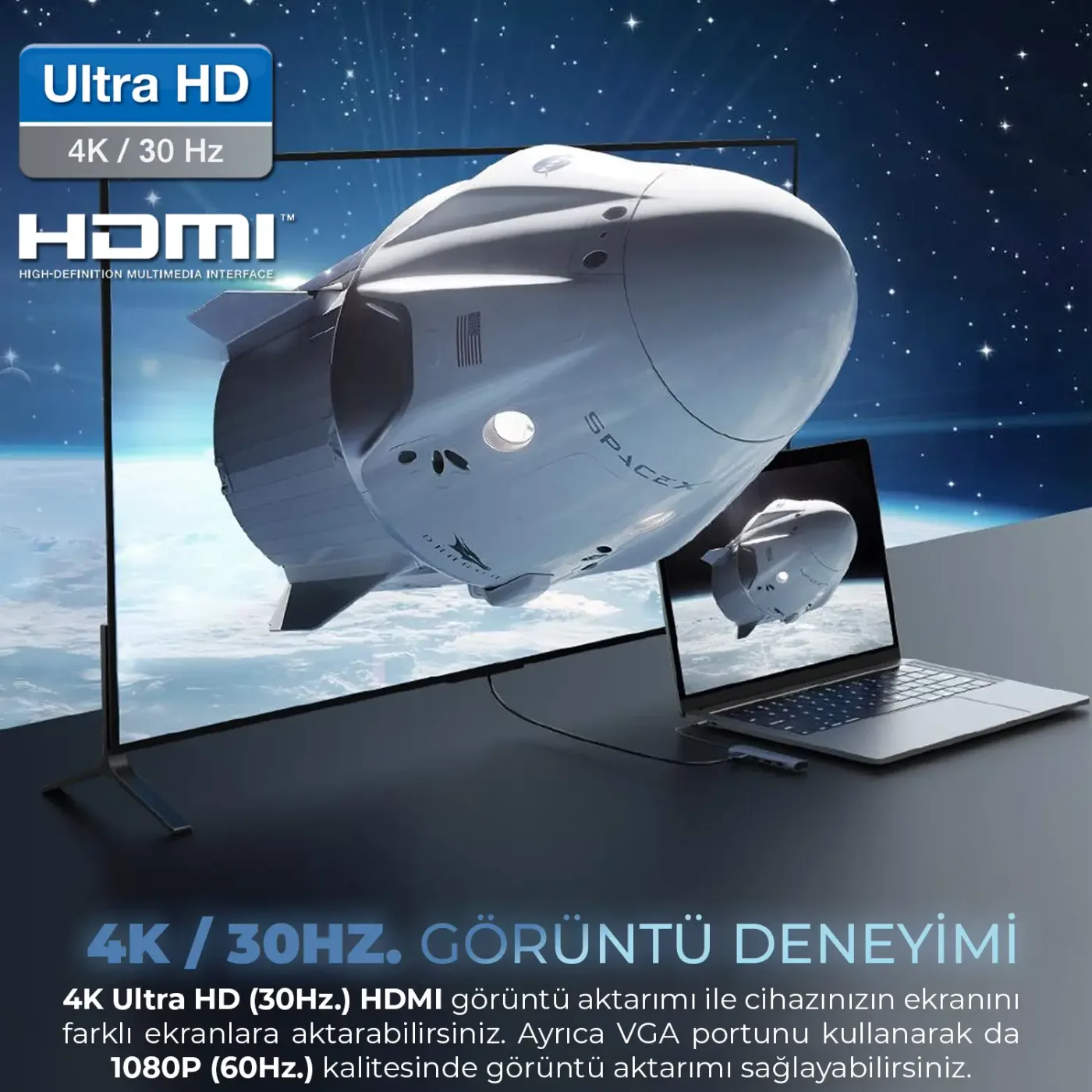 BX17HB Type-C to Gigabit Ethernet HDMI PD USB 3.2 Micro