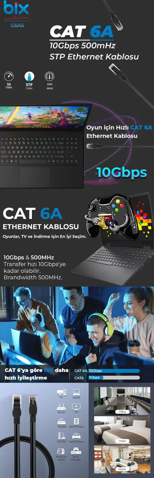 Bix Cat6A 10Gbps Veri Aktarım 500MHz STP Ethernet