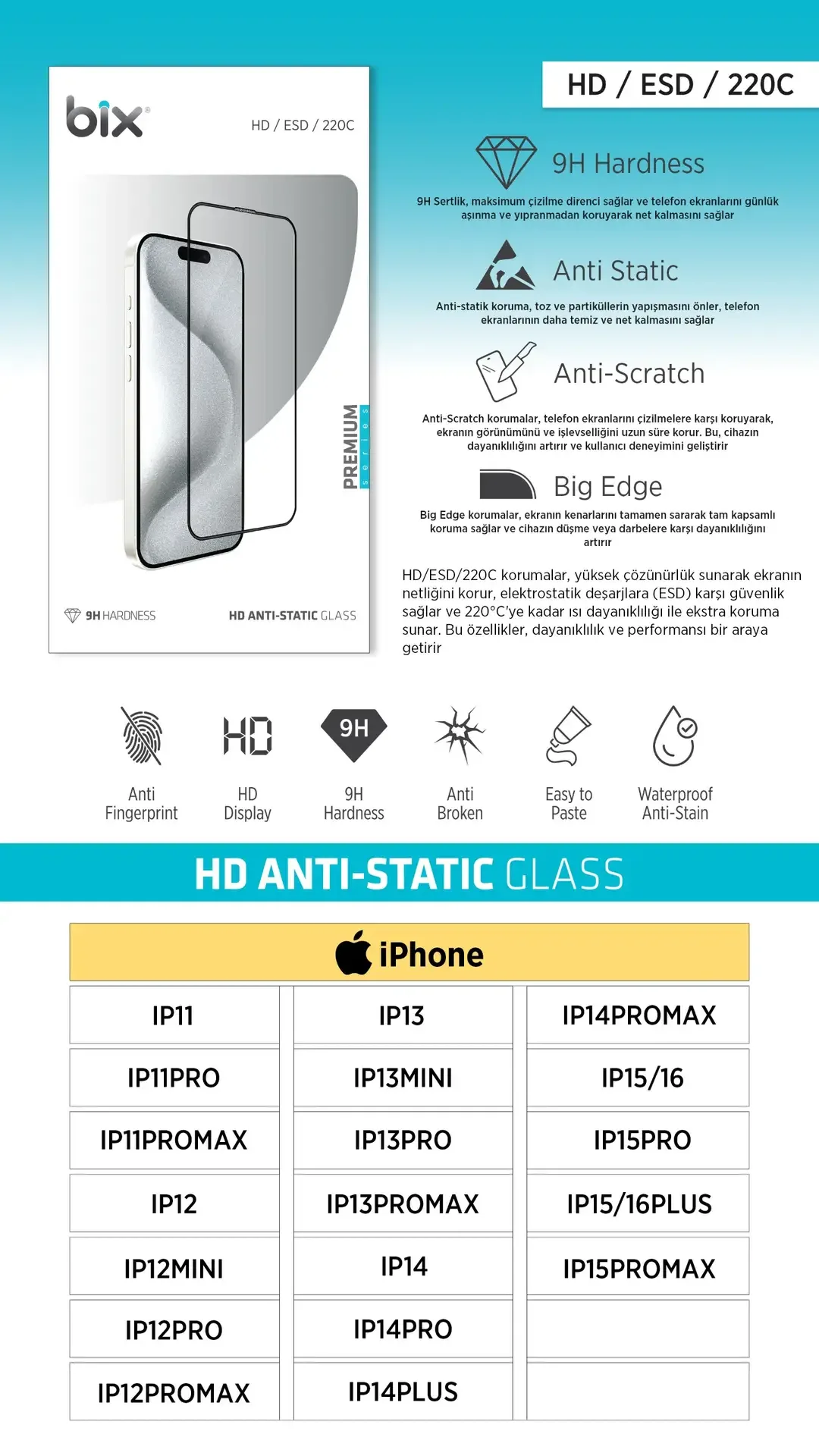 Bix HD/ESD 2X220C Big Edge Tasarımlı 9H Sertlik