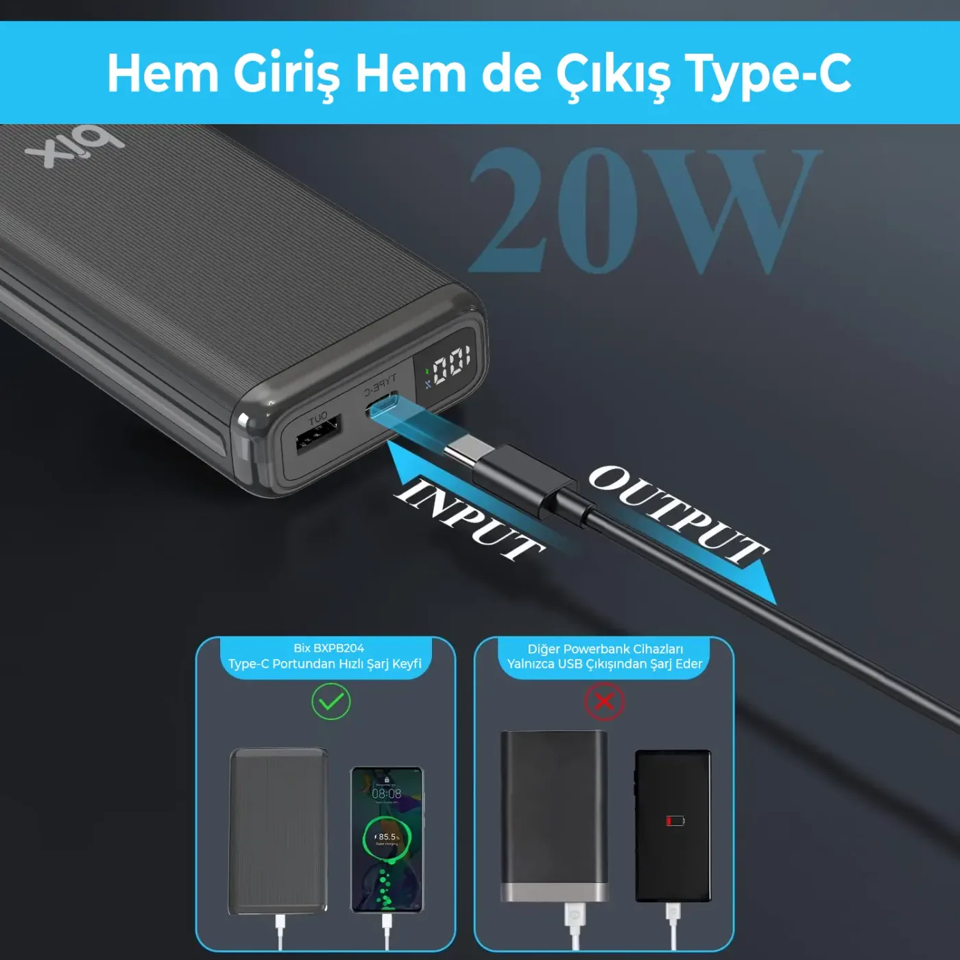BXPB204 20000mAh USB-A 22.5W ve Type-C PD 20W Çift