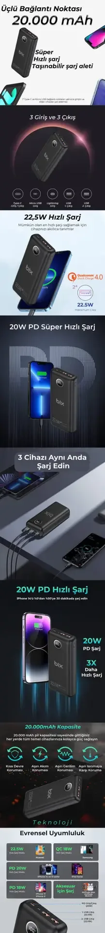 PB201 Üç Portlu 20000mAh 22.5W Hızlı Şarj 4.0 PD