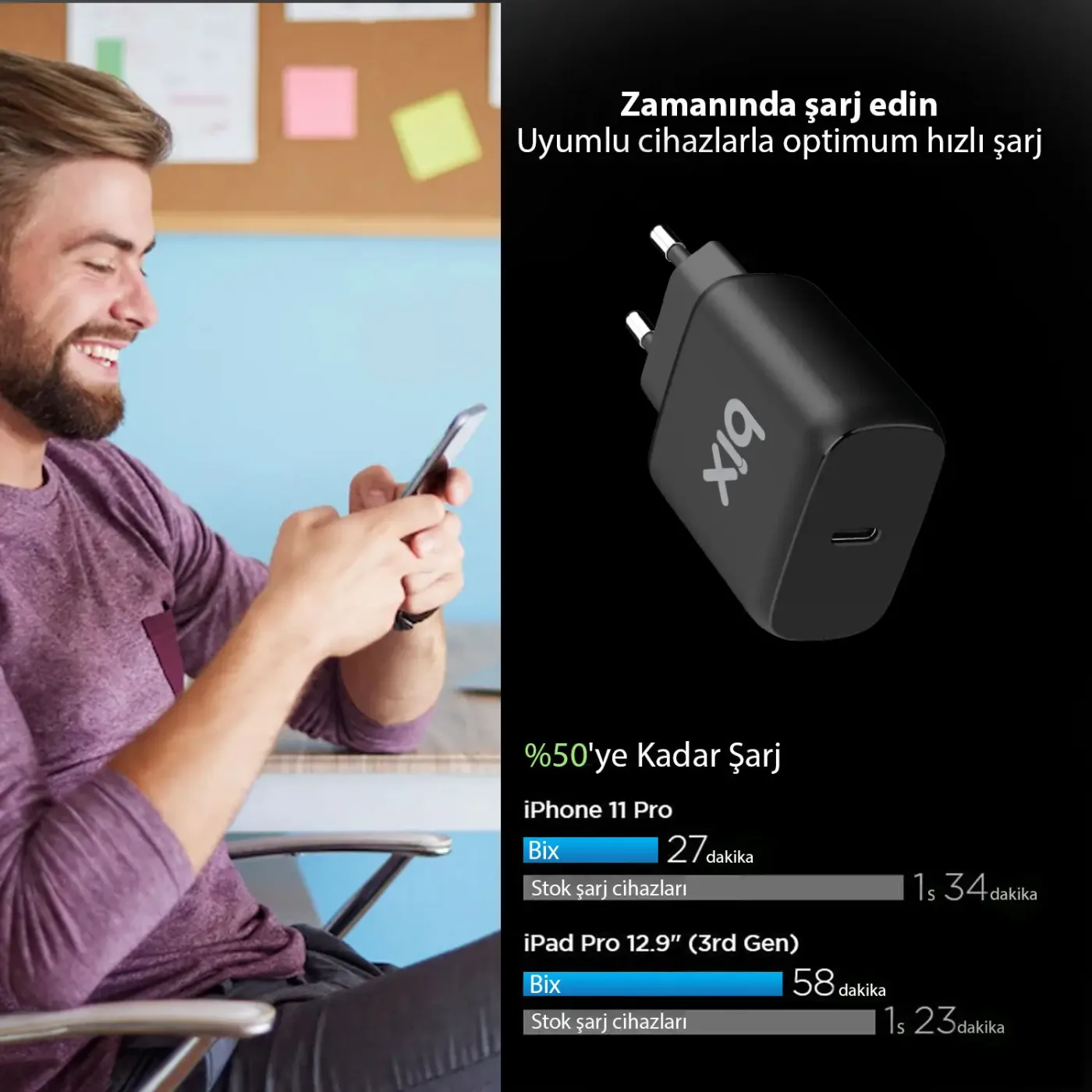 BX-PD25TA 25W PD Hızlı Şarj Adaptörü