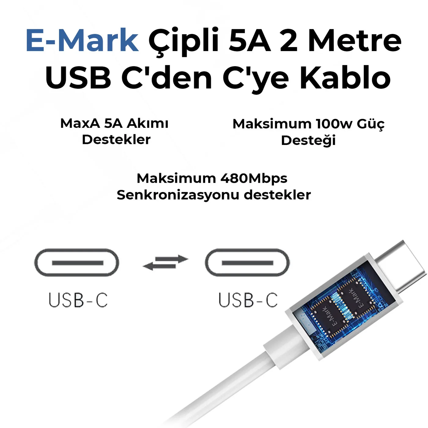 BX-UC65WFTA 65W PD Hızlı Şarj Adaptörü ve E-Mark Çipli