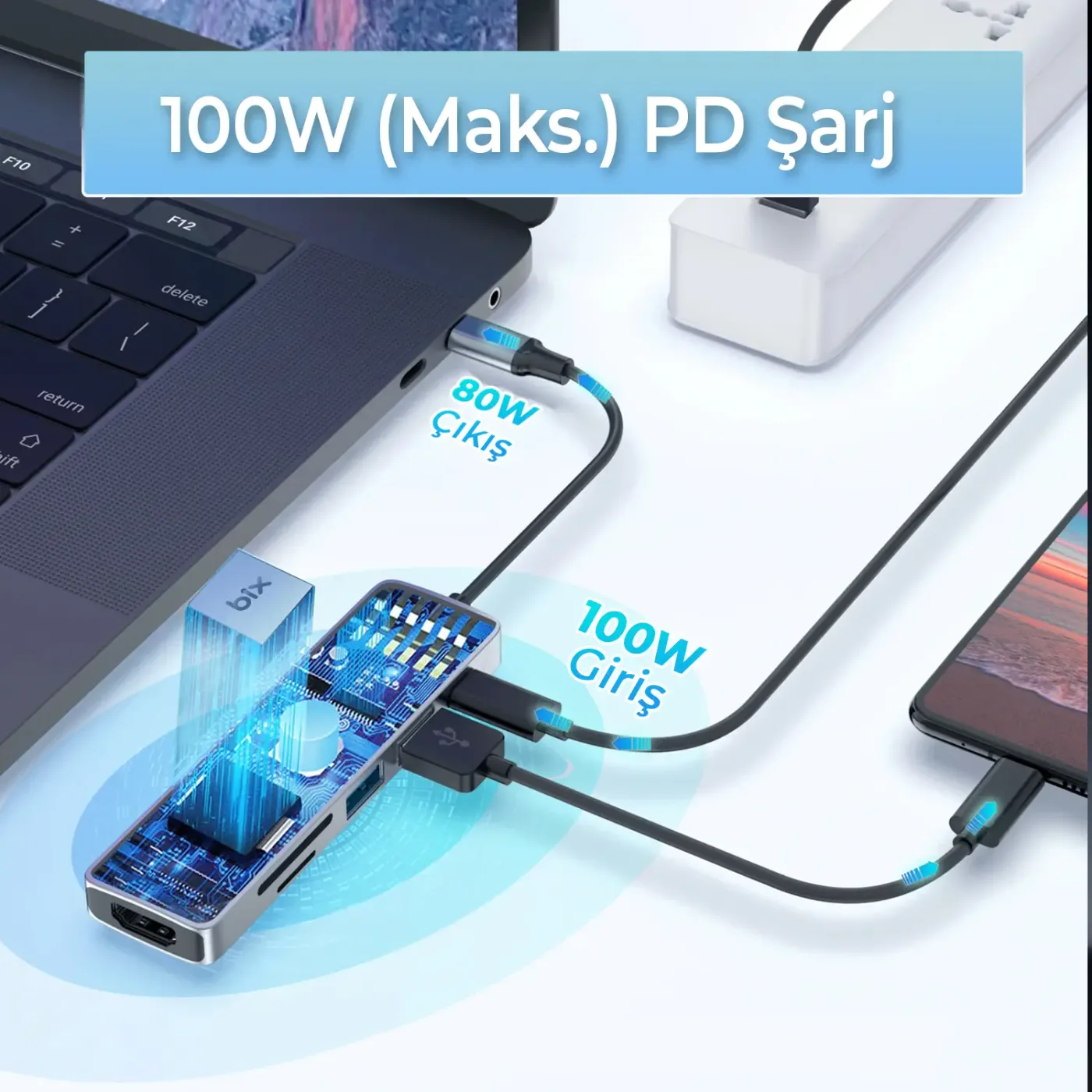 BX09HB Type-C to 2*USB 3.2 4K/30Hz HDMI SD TF Kart