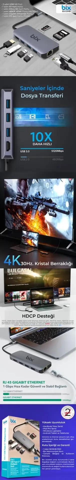 BX10HB Type-C Kart Okuyucu HDMI Ethernet USB