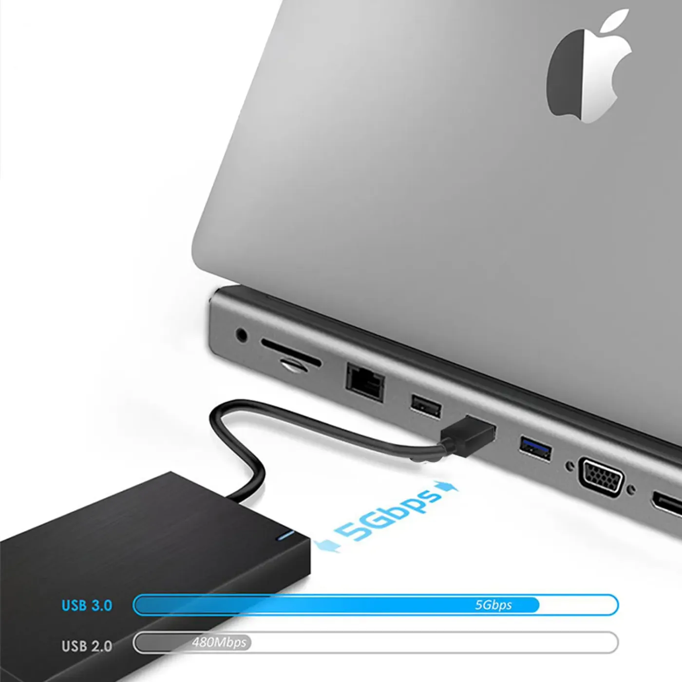 BX12HB 11’i 1 Arada Type-C Çok Portlu Laptop ve Tablet