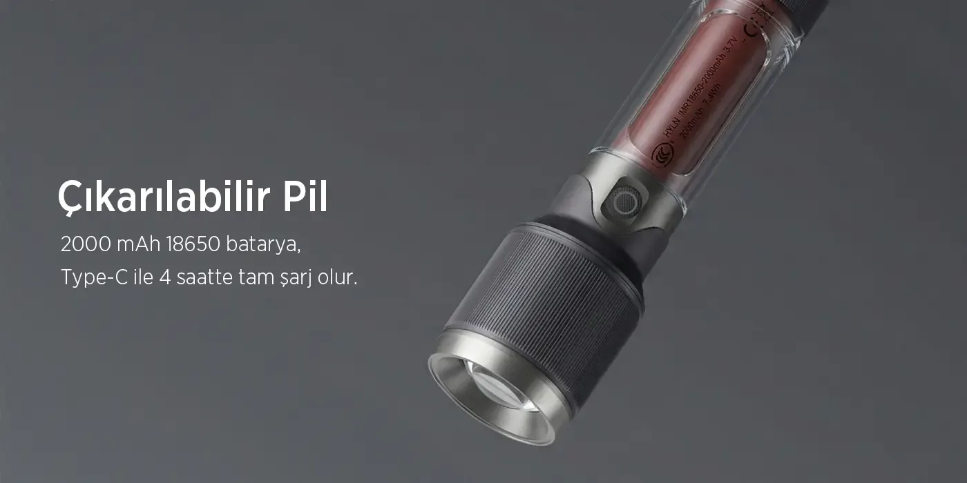 Flashlight BX2132FL 24W LED, Max. 1000 Lümen Parlaklık