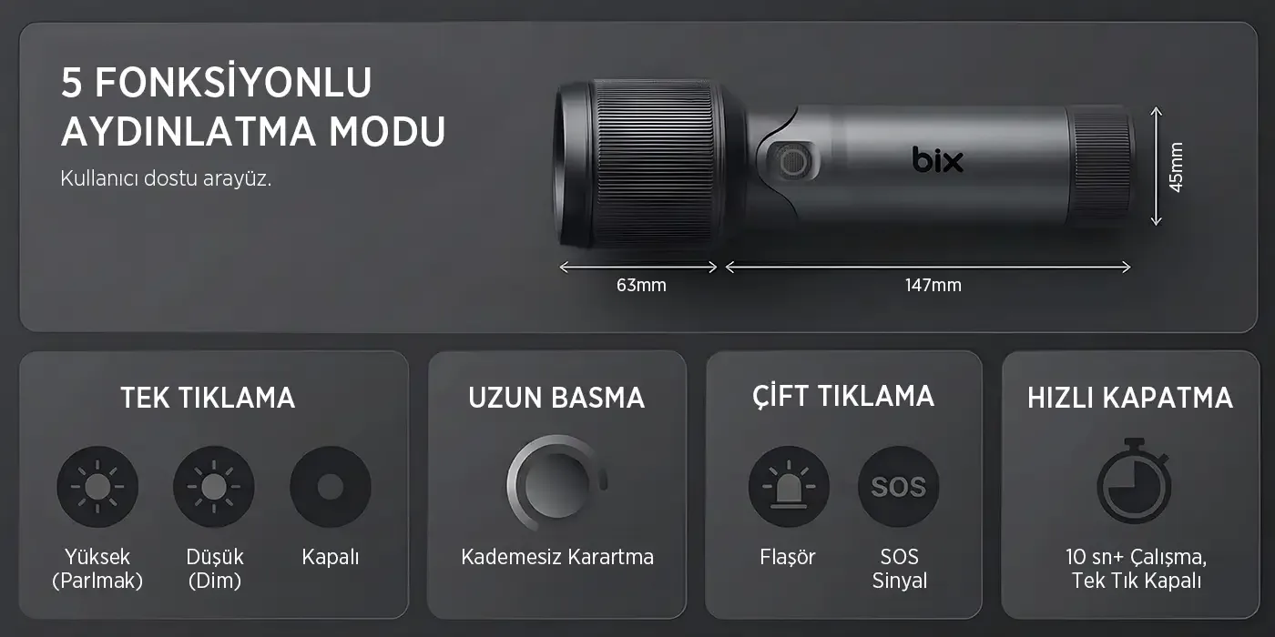 Flashlight BX2139FL 60W LED, Max. 2000 Lümen Parlaklık