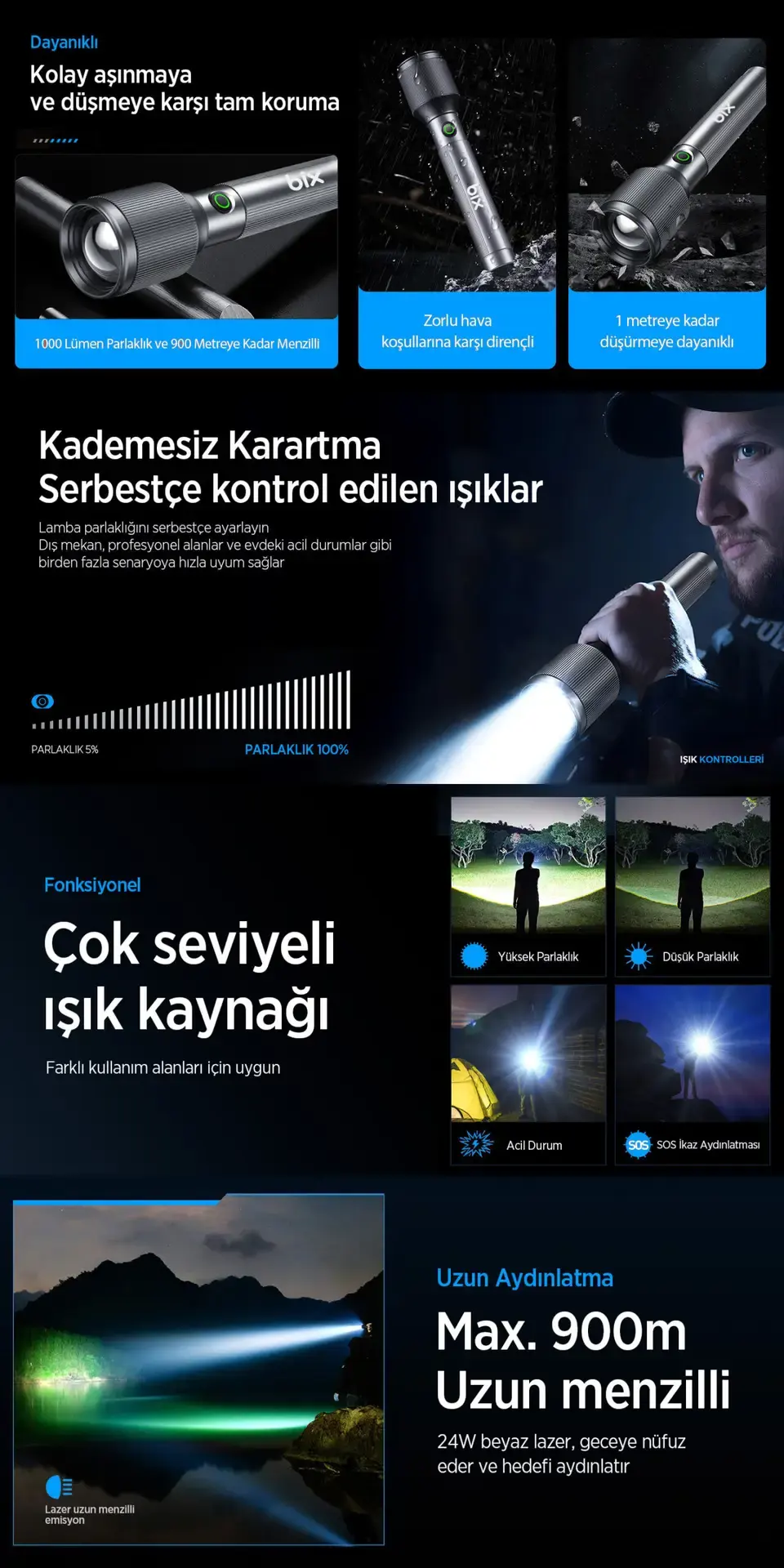 Flashlight BX2142FL 24W LED, Max. 1000 Lümen Parlaklık