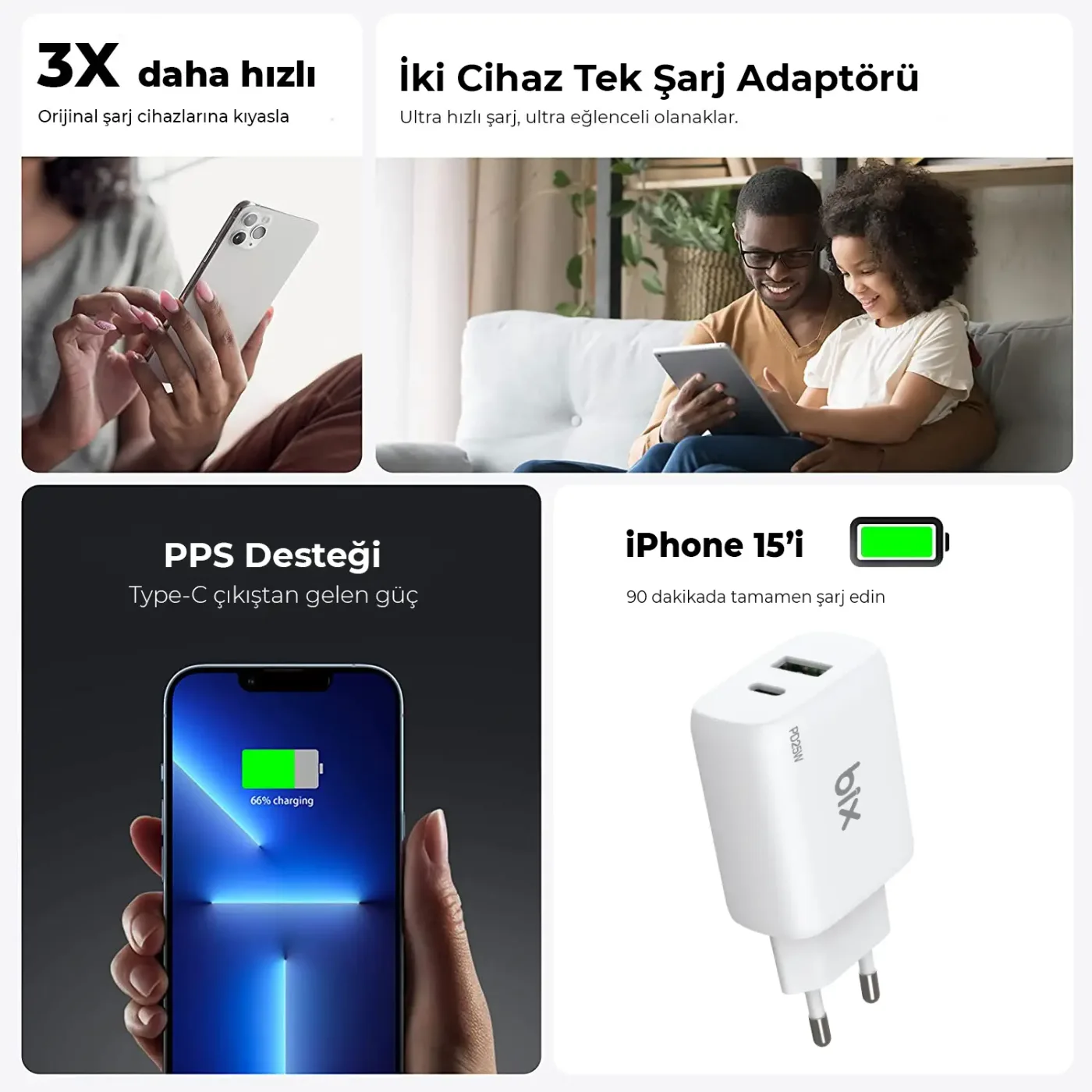 BX2P25TB 25W Çift Portlu USB-A QC ve Type-C PD 3.0 PPS