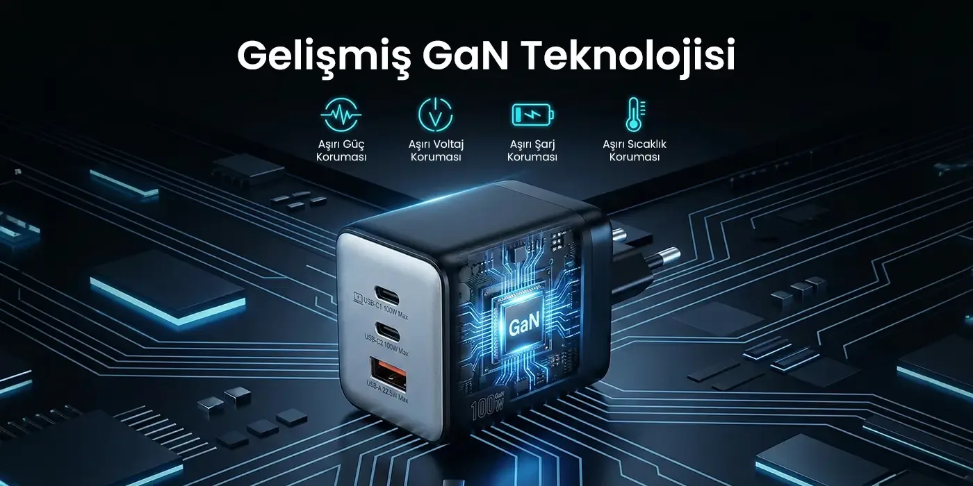 BX3P102G 100W 3 Portlu USB-C + USB-A GaN Şarj Aleti