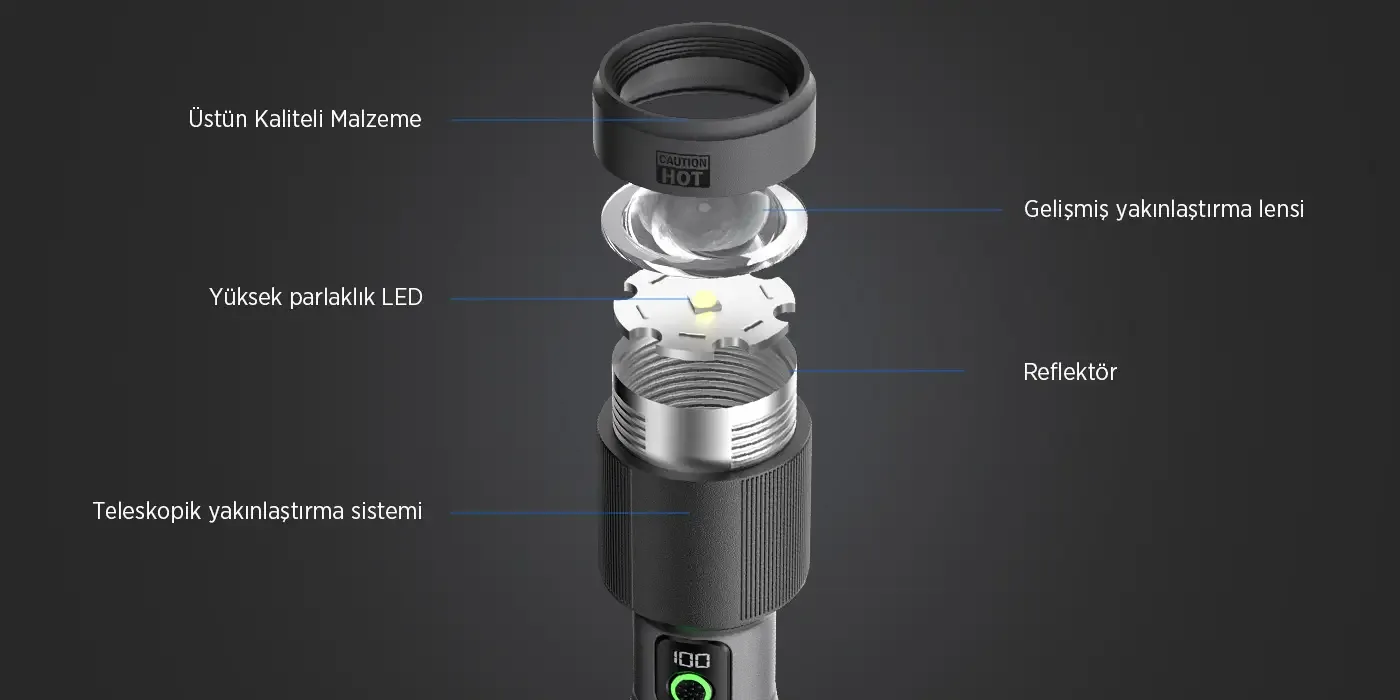 Flashlight BX5102FL 60W LED, Max. 3000 Lümen Parlaklık