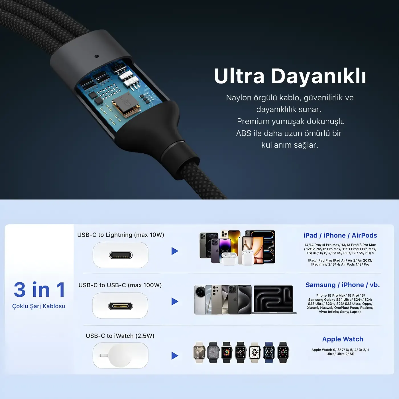 BXA3W1 100W Type-C, Lightning ve Apple Watch için 3’ü 1
