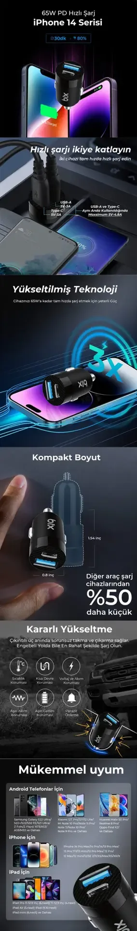 BXAC65C 65W PD Type-C & USB-A Çift Portlu Hızlı