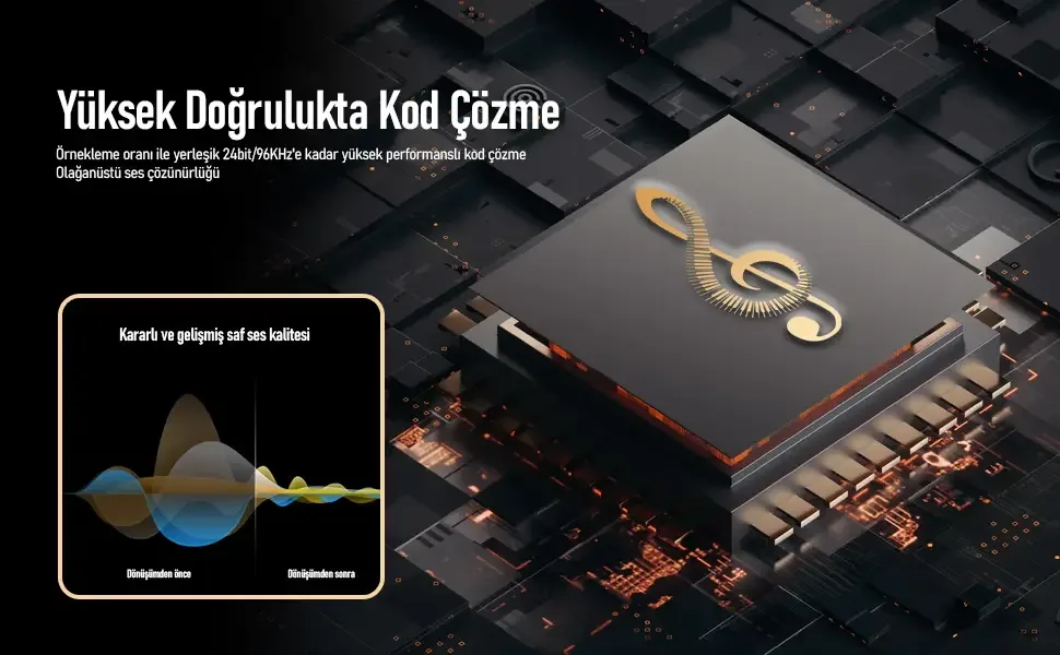 BXAU1C Type-C 3.5mm Aux Hi-Fi Ses Kablosu 1 Metre