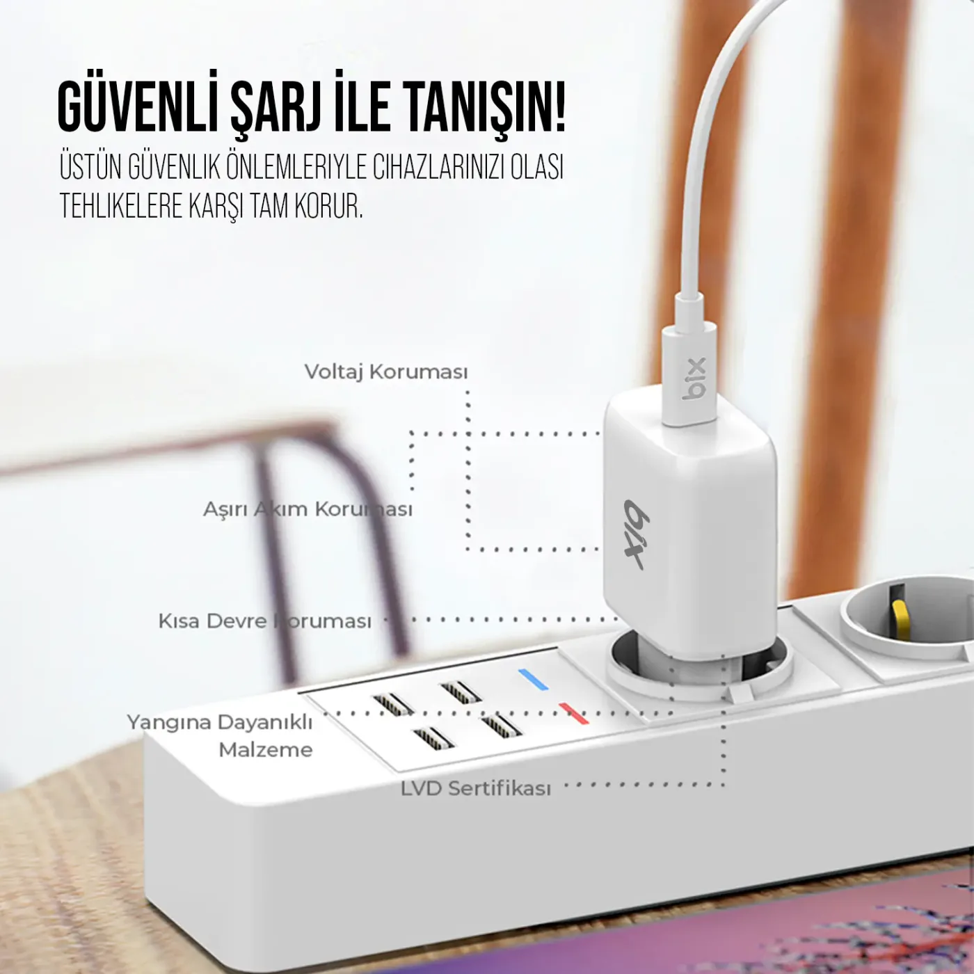 BXC25W 25W Type-C PD Hızlı Şarj Adaptörü + 1 Metre 5A