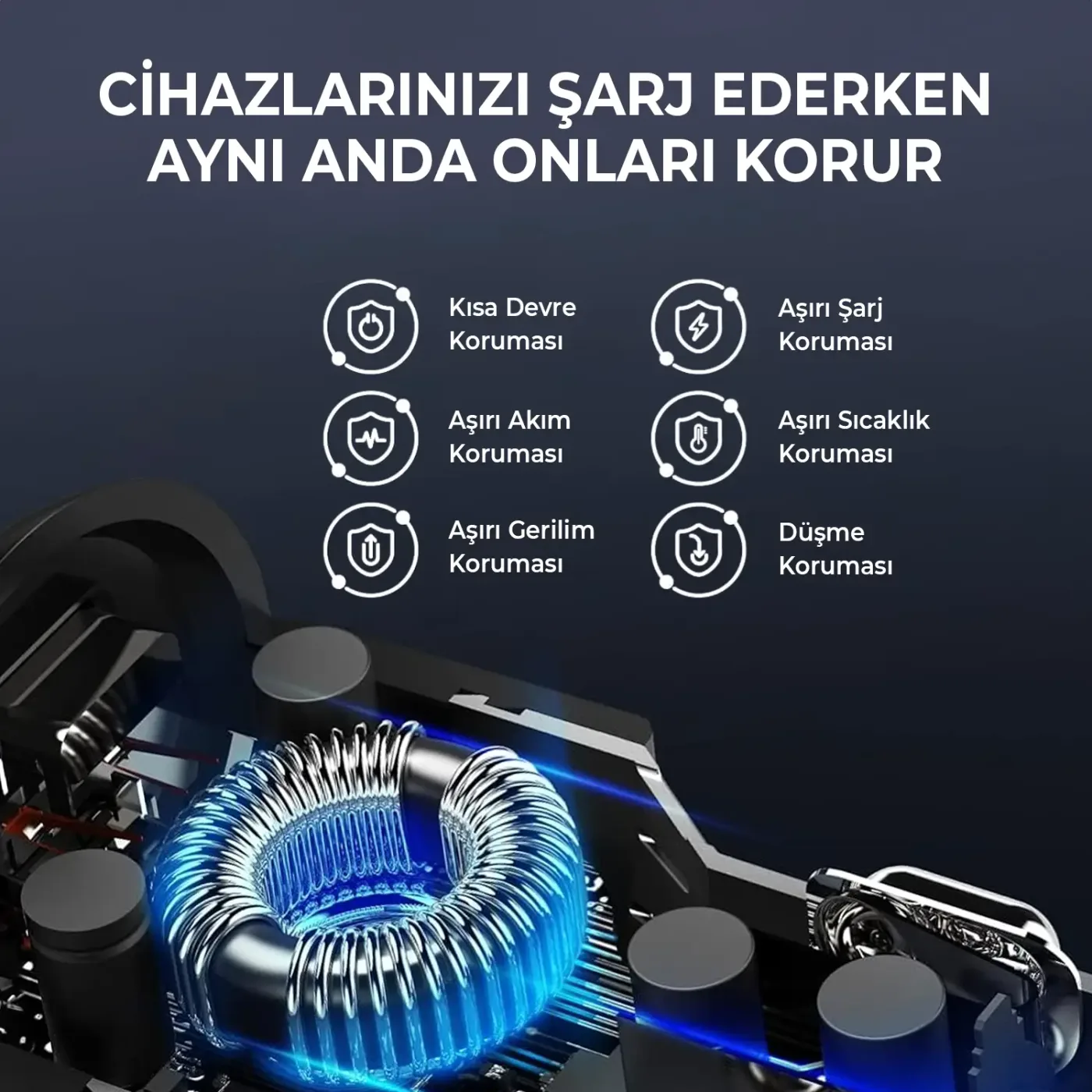 BXCC100W 100W 2*Type-C PD 3.0 Portlu PPS Destekli Mini