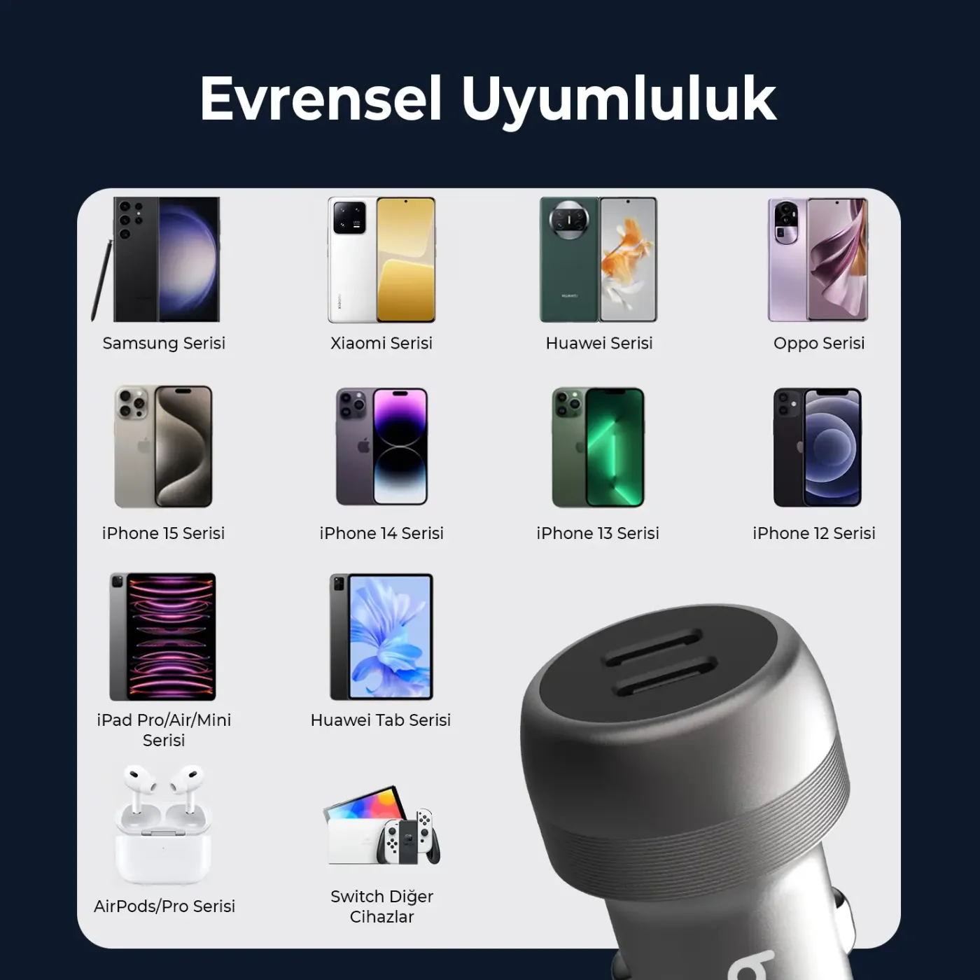 BXCC100W 100W 2*Type-C PD 3.0 Portlu PPS Destekli Mini