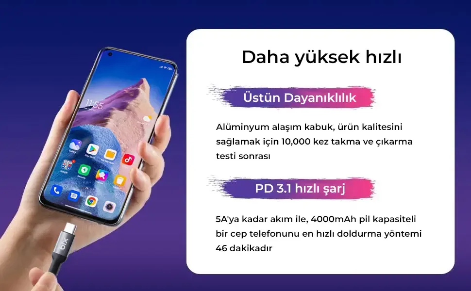 BXCC241 Type-C to Type-C 240W USB-IF Metal Başlıklı