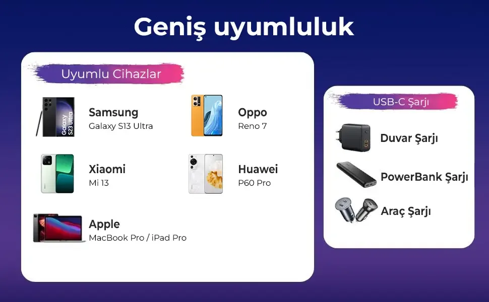 BXCC241 Type-C to Type-C 240W USB-IF Metal Başlıklı